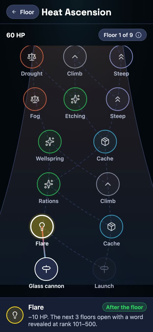 The Heat Ascension map: the run's remaining HP above a branching route of nodes climbing the screen, with the selected node's effect described underneath.